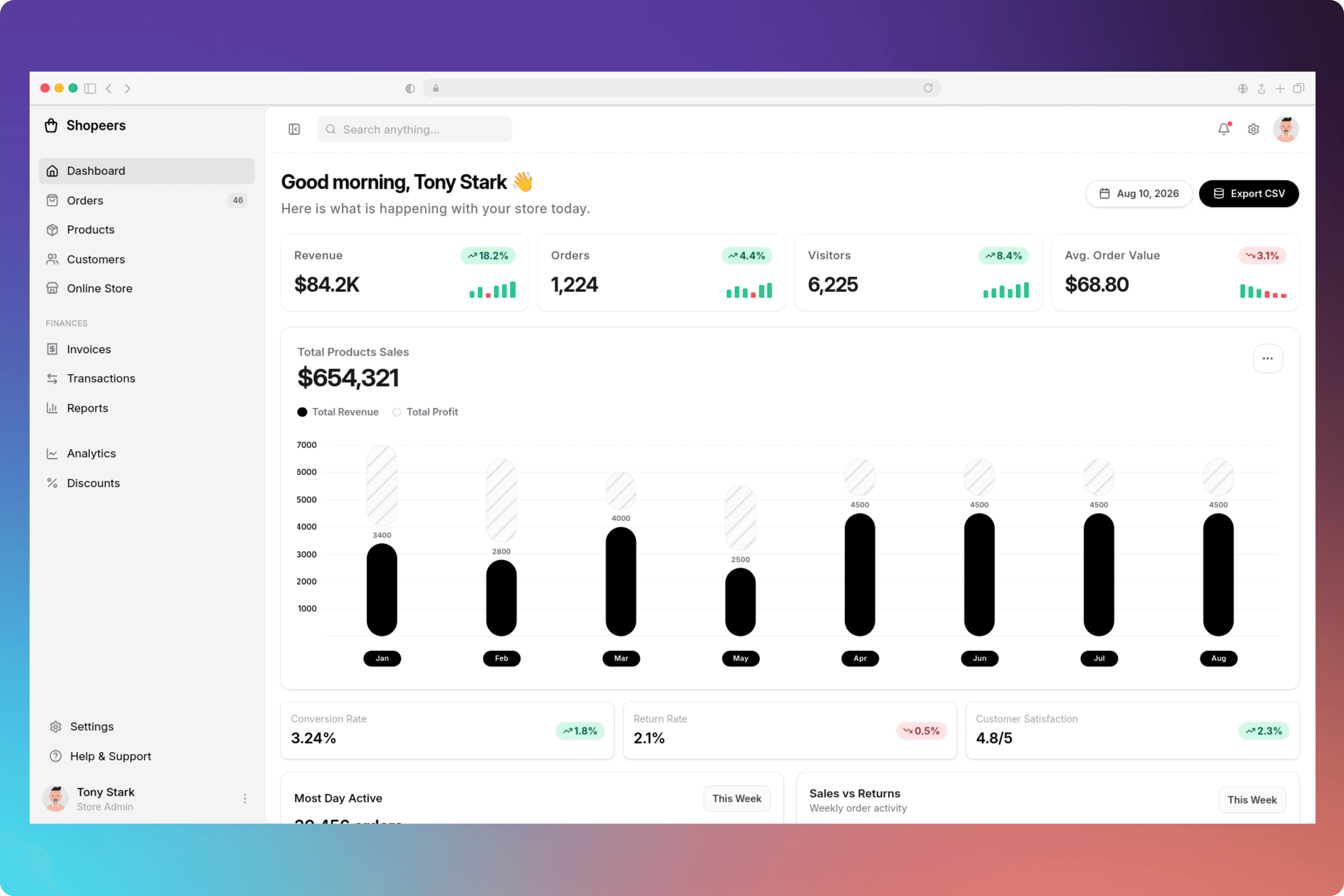 Admin Dashboard UI Block